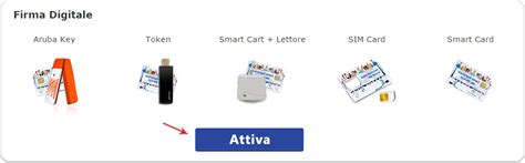 attivazione smart card aruba|aruba software.